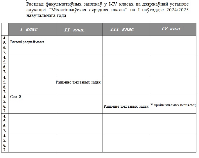 1-4 кл фак